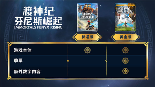 《渡神纪：芬尼斯崛起》开启预购 Uplay国区标准版298元-第2张图片