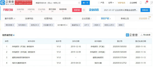 腾讯成功入股摘星网络 旗下有鸡你太美手游等爆款手游-第2张图片