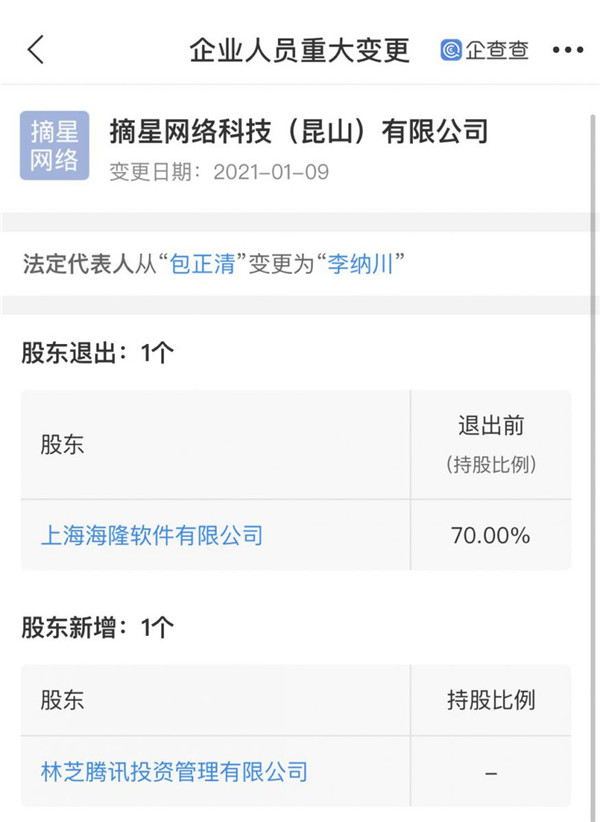 腾讯成功入股摘星网络 旗下有鸡你太美手游等爆款手游-第3张图片