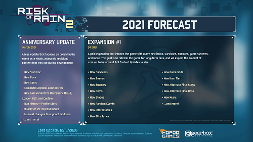 《雨中冒险2》2021年路线图 将有周年更新和付费DLC-第1张图片