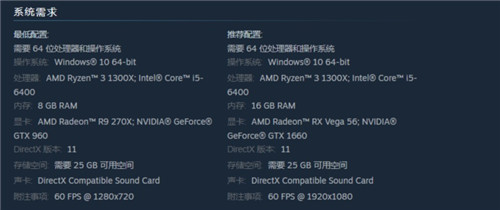 《尼尔：伪装者》PC配置要求公布 Steam国区359元-第2张图片