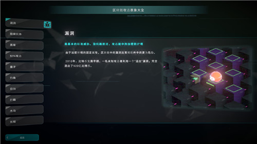策略新游《加密货币：披荆斩棘》上线PC 扮演网络安全专家！-第5张图片