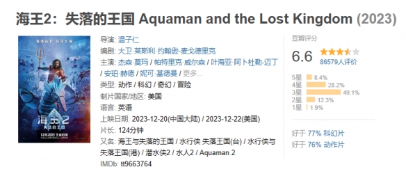 电影《海王2》票房已突破3亿元！累计771.8万人观影-第2张图片