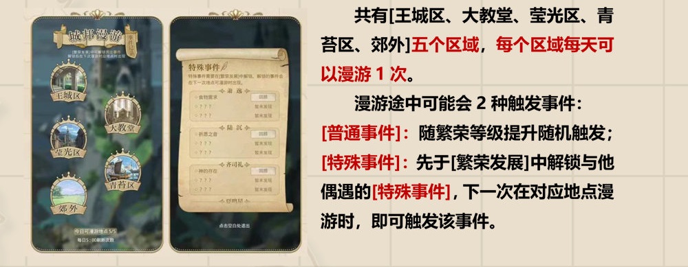 《光与夜之恋》城邦漫游活动玩法攻略-第2张图片
