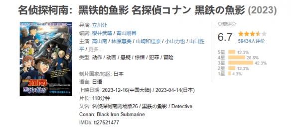 电影《名侦探柯南：黑铁的鱼影》票房破亿！豆瓣6.7分-第2张图片