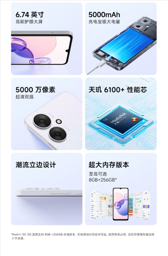 Redmi 13C首销749元起：90Hz高刷屏充电宝级大电量-第4张图片