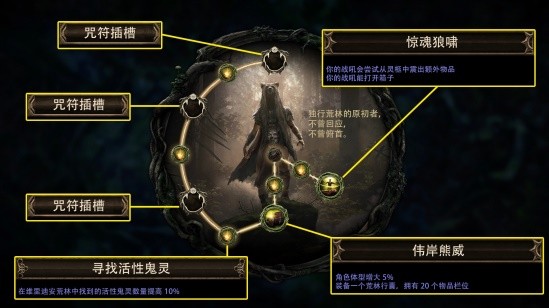 《流放之路》S24赛季“迷虫之雾”正式上线！迎来超大体量更新！-第6张图片