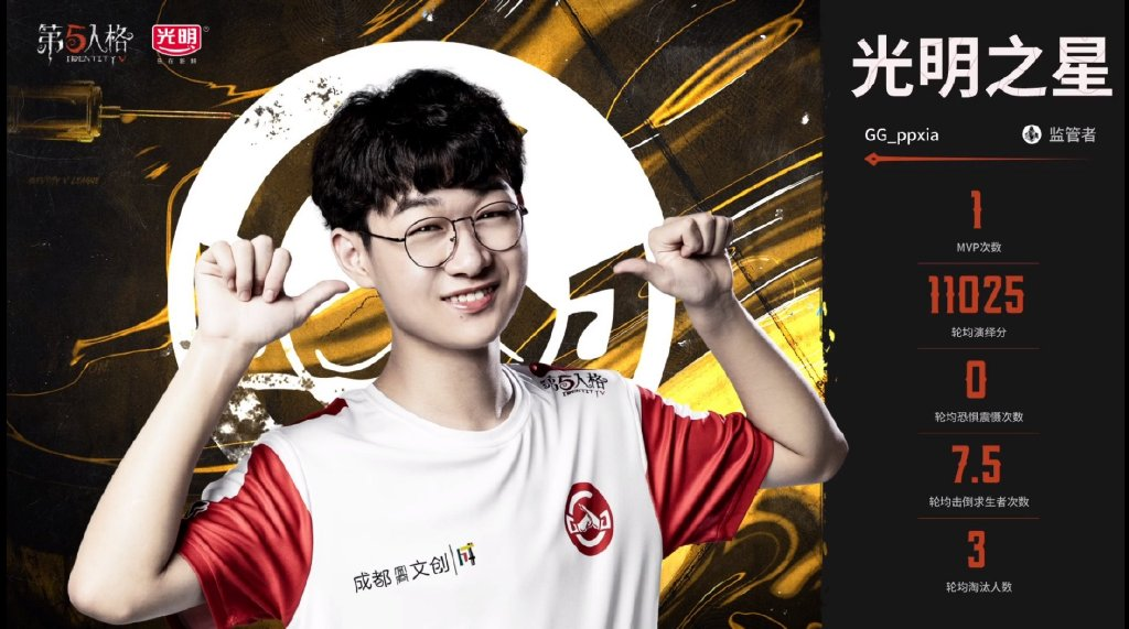 《第五人格》IVL选手故事：GG_ppxia——星光熠熠，愿留其名-第1张图片