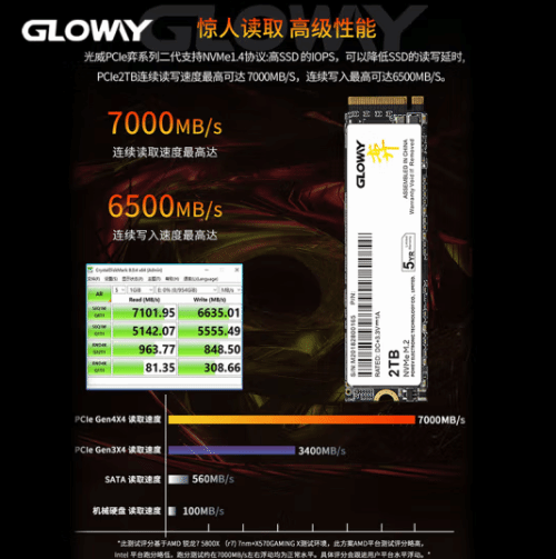 2TB 699元！光威弈系列性能版SSD上架：兼容PS5-第2张图片