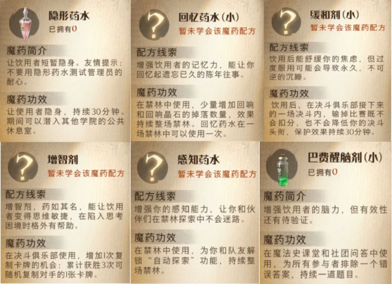 《哈利波特：魔法觉醒》学院分作用介绍-第3张图片