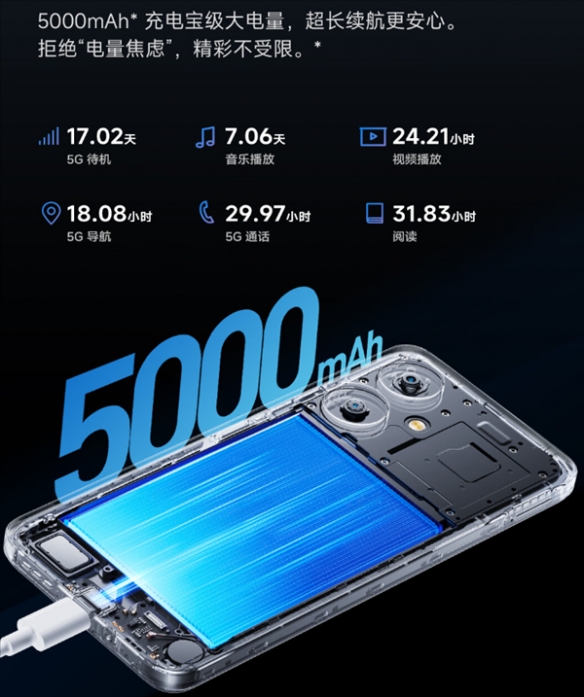 Redmi 13C首销749元起：90Hz高刷屏充电宝级大电量-第3张图片