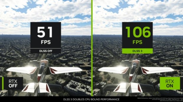买前必看！40系显卡50款游戏帧率测试合集：RTX 4070Ti-第7张图片
