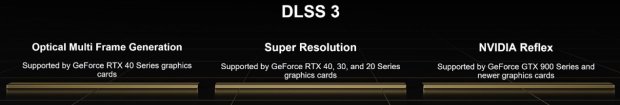 买前必看！40系显卡50款游戏帧率测试合集：RTX 4060Ti-第7张图片