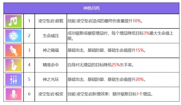 《众神聚会》中马尼尼克的性格-第4张图片