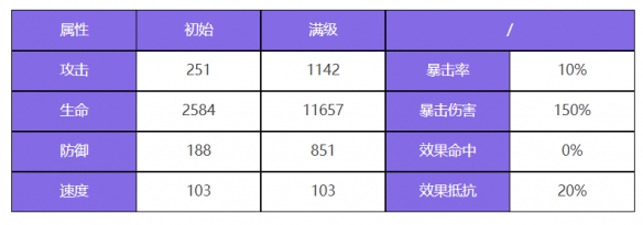 《封神榜》中钟馗在中南的角色举例-第3张图片