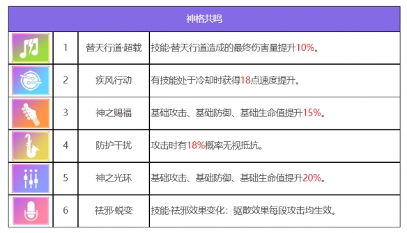 《封神榜》中钟馗在中南的角色举例-第8张图片