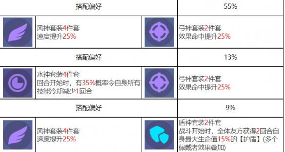 《封神榜》中钟馗在中南的角色举例-第9张图片