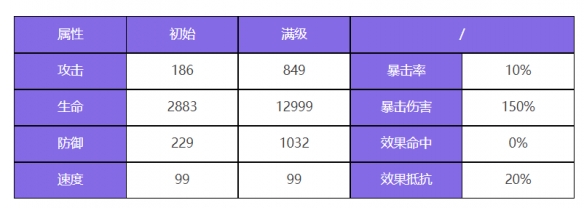 举例说明阎无常和谢玉在《封神榜》中的作用-第3张图片