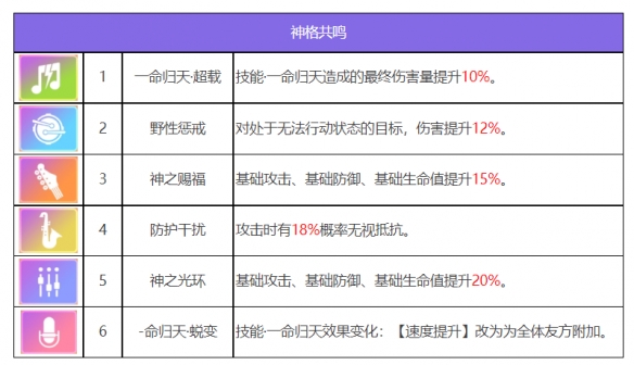 举例说明阎无常和谢玉在《封神榜》中的作用-第8张图片