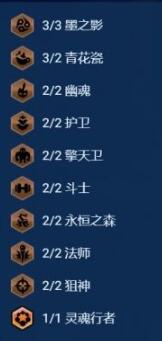 《云顶游戏手游》S11青花瓷冰影拼多多阵容攻略-第3张图片