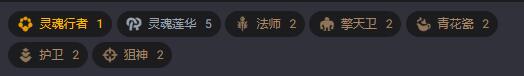 《云顶游戏手游》S11魂莲阵容攻略-第3张图片