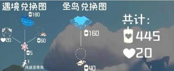 光遇海洋日新增项目列表-第2张图片