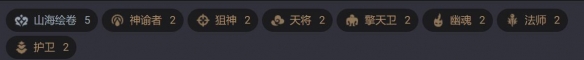 《云顶游戏手游》S11山海画卷阵容攻略-第3张图片