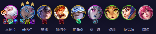 云顶之弈S11六Facindra推荐阵容列表-第2张图片