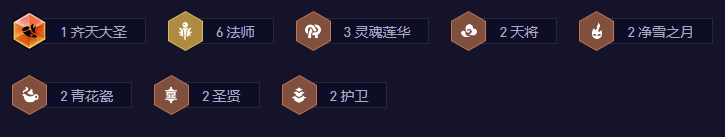 云顶之弈S11六Facindra推荐阵容列表-第3张图片