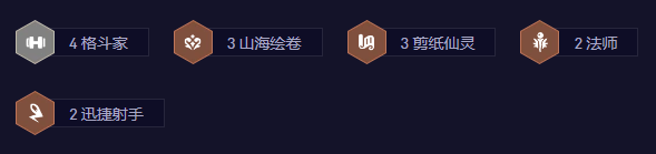 云顶之弈S11剪纸巴德推荐阵容列表-第3张图片