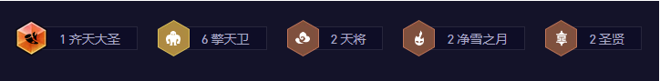 金铲之战S11青天神阵容玩法介绍-第3张图片