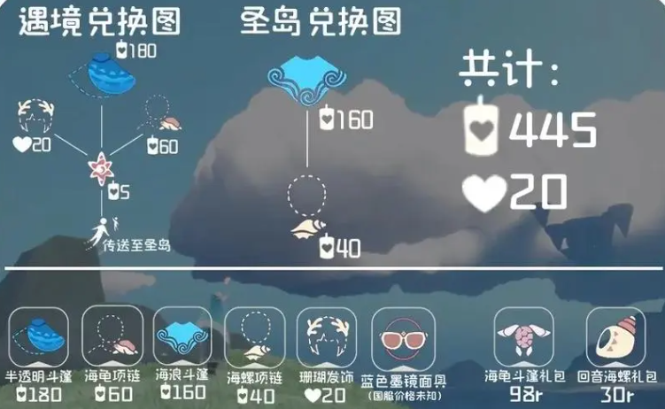 海洋光遇日新品兑换价格列表-第2张图片