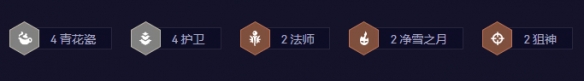 金铲之战S11青瓷冰阵容玩法介绍-第3张图片