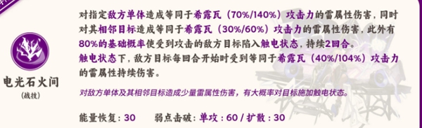 崩坏中的地狱瓦技能介绍:兴琼铁路-第3张图片