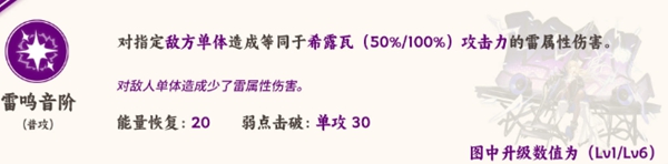 崩坏中的地狱瓦技能介绍:兴琼铁路-第2张图片