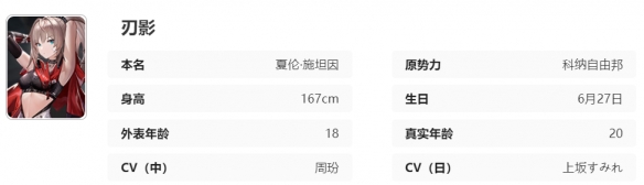 艾塔时代《刀锋与暗影》同步者名单-第2张图片