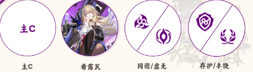 地狱瓦团队推荐的《崩坏:星球铁路》-第2张图片
