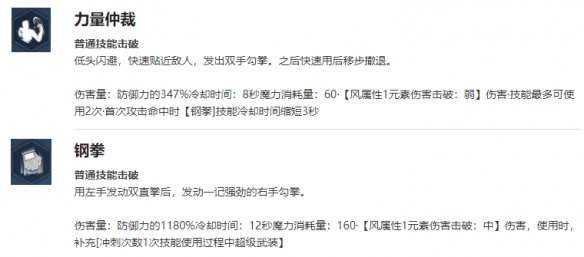 《我升级独自崛起》中吴镇哲的角色介绍-第3张图片