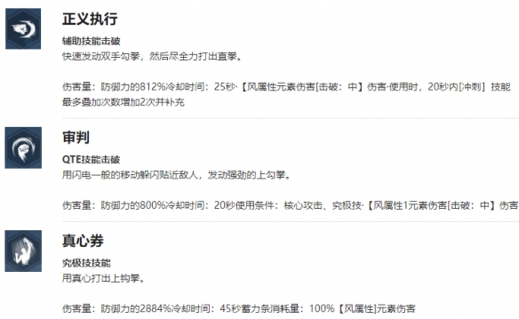 《我升级独自崛起》中吴镇哲的角色介绍-第4张图片