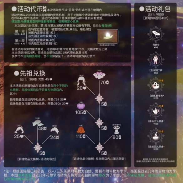 《光遇》中花间节的时间列表-第2张图片