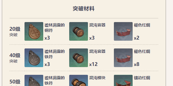 原神中圆木刀获取方法介绍-第6张图片
