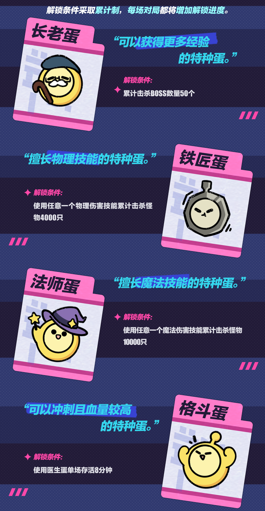 鸡蛋派对中变异鸡蛋狂潮2.0的最新玩法介绍-第10张图片