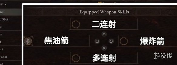 《龙之信条2》弓箭手技能搭配推荐-第1张图片