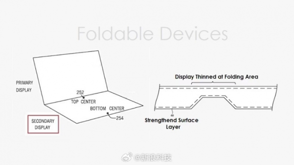 苹果申请可折叠设备专利 或为iPad MacBook混合设备-第3张图片
