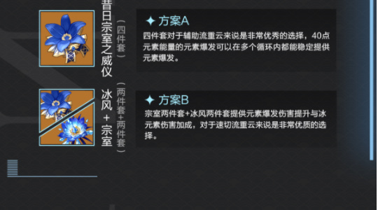原神重云值得养吗 角色武器圣遗物推荐-第6张图片