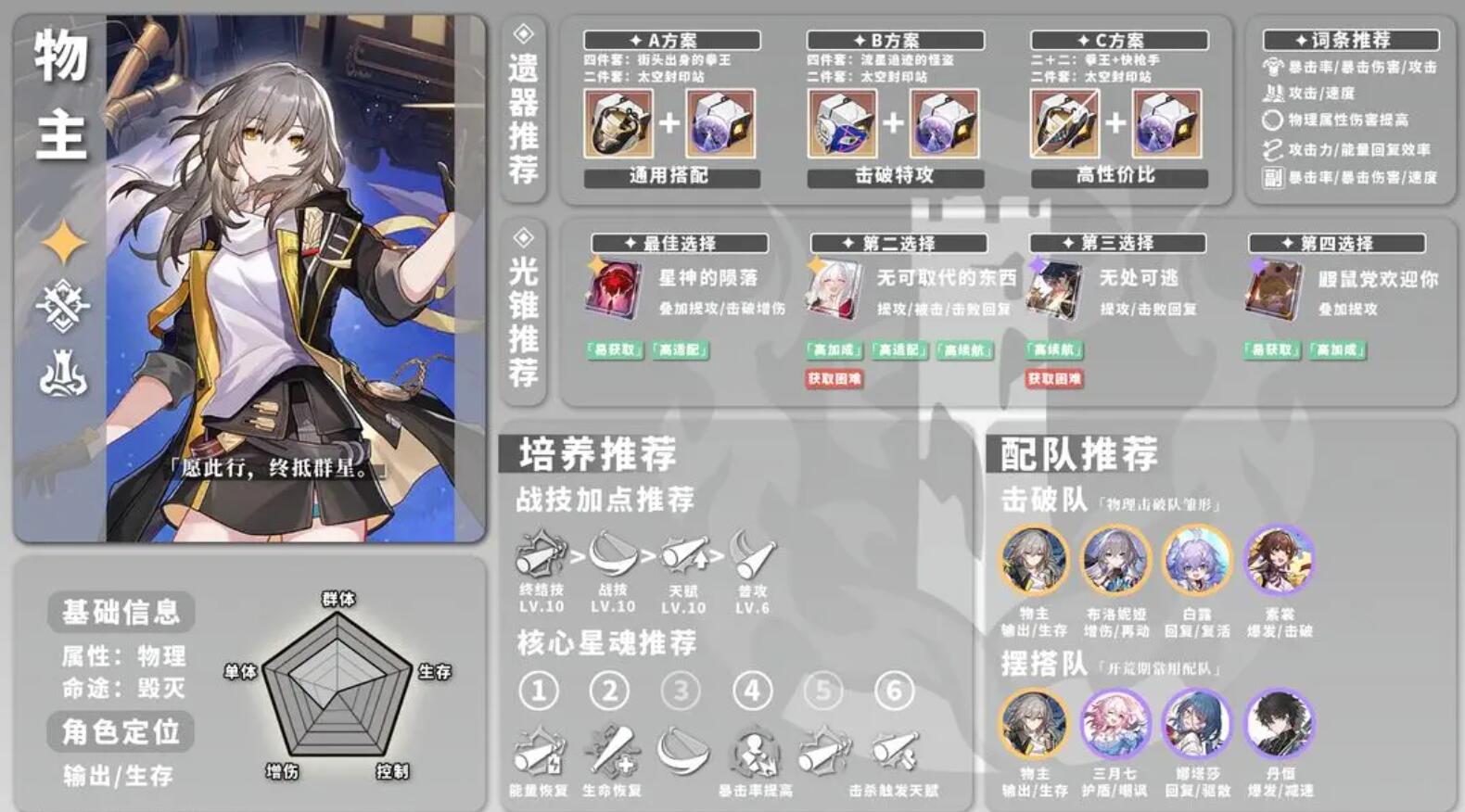 星球铁路坍塌全角色攻略-第49张图片