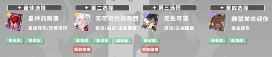 星球铁路坍塌全角色攻略-第44张图片