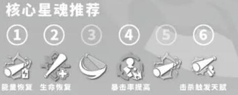 星球铁路坍塌全角色攻略-第46张图片