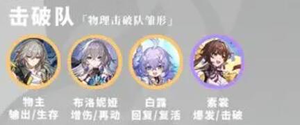 星球铁路坍塌全角色攻略-第47张图片