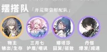 星球铁路坍塌全角色攻略-第48张图片
